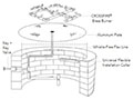 WT Circular Block Feature Match Light B.jpg